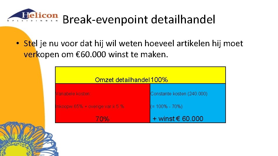 Break-evenpoint detailhandel • Stel je nu voor dat hij wil weten hoeveel artikelen hij