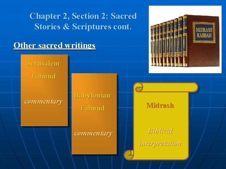 Chapter 2, Section 2: Sacred Stories & Scriptures cont. Other sacred writings Jerusalem Talmud