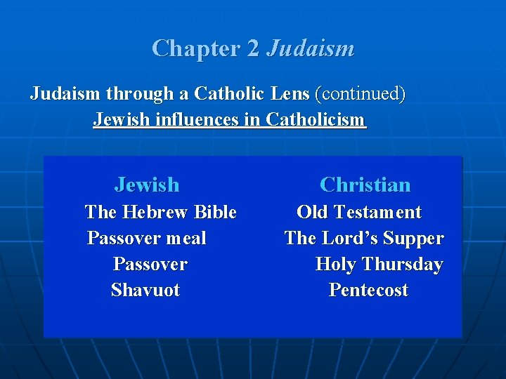 Chapter 2 Judaism through a Catholic Lens (continued) Jewish influences in Catholicism Jewish The
