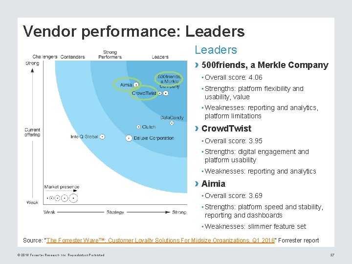 Vendor performance: Leaders › 500 friends, a Merkle Company • Overall score: 4. 06
