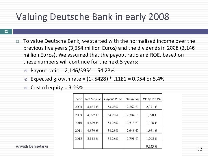 Valuing Deutsche Bank in early 2008 32 To value Deutsche Bank, we started with
