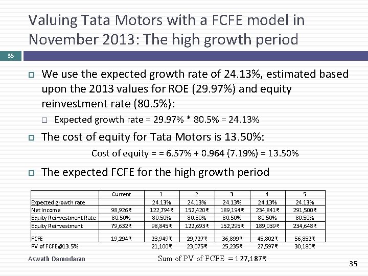 Valuing Tata Motors with a FCFE model in November 2013: The high growth period