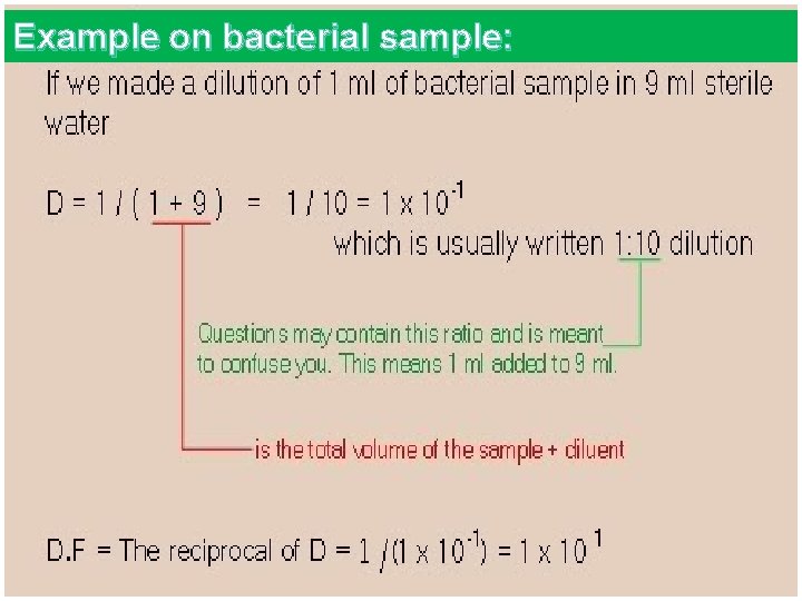 Example on bacterial sample: 