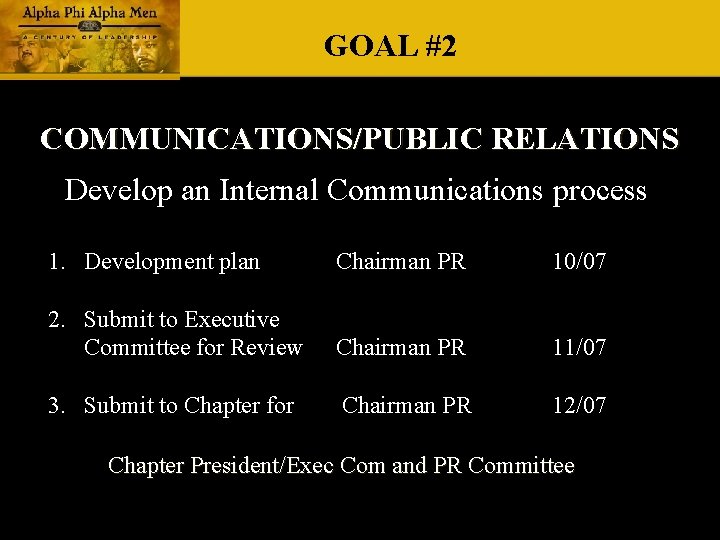 GOAL #2 COMMUNICATIONS/PUBLIC RELATIONS Develop an Internal Communications process 1. Development plan Chairman PR GOAL #2 COMMUNICATIONS/PUBLIC RELATIONS Develop an Internal Communications process 1. Development plan Chairman PR