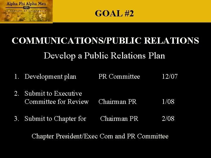 GOAL #2 COMMUNICATIONS/PUBLIC RELATIONS Develop a Public Relations Plan 1. Development plan PR Committee GOAL #2 COMMUNICATIONS/PUBLIC RELATIONS Develop a Public Relations Plan 1. Development plan PR Committee