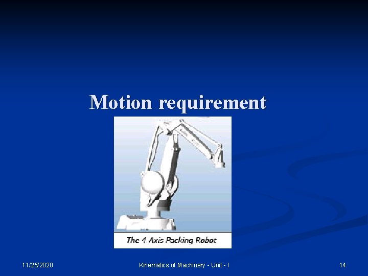 Motion requirement 11/25/2020 Kinematics of Machinery - Unit - I 14 