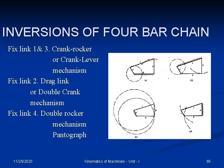 INVERSIONS OF FOUR BAR CHAIN Fix link 1& 3. Crank-rocker or Crank-Lever mechanism Fix