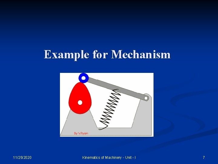 Example for Mechanism 11/25/2020 Kinematics of Machinery - Unit - I 7 