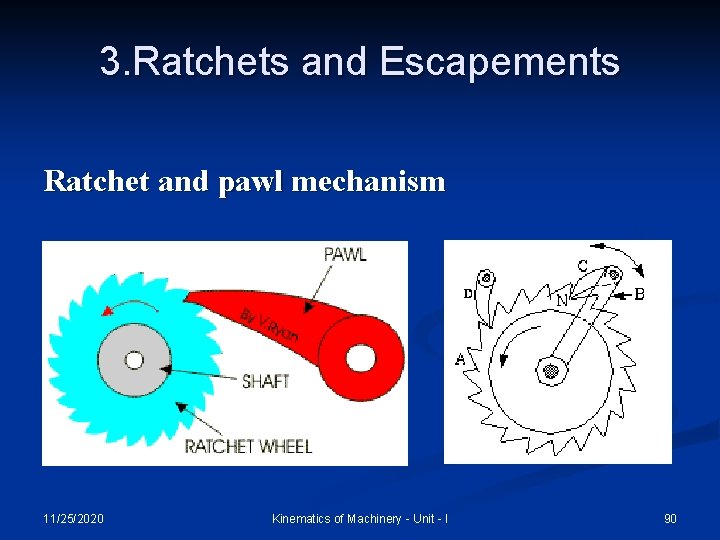 3. Ratchets and Escapements Ratchet and pawl mechanism 11/25/2020 Kinematics of Machinery - Unit