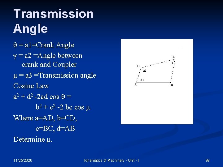 Transmission Angle θ = a 1=Crank Angle γ = a 2 =Angle between crank