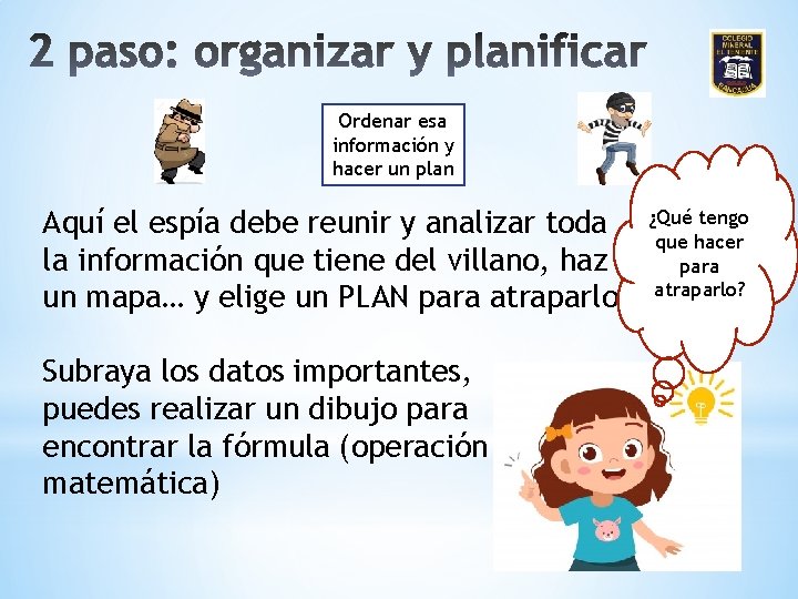 Ordenar esa información y hacer un plan Aquí el espía debe reunir y analizar