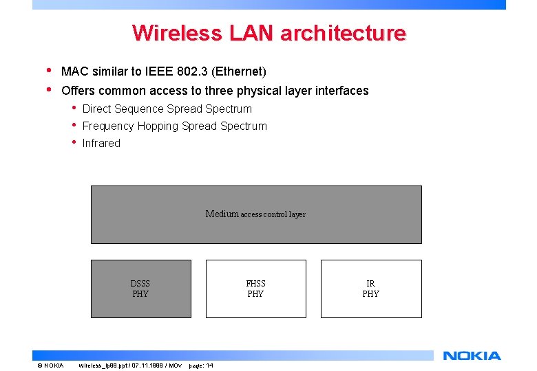 Wireless LAN architecture • • MAC similar to IEEE 802. 3 (Ethernet) Offers common Wireless LAN architecture • • MAC similar to IEEE 802. 3 (Ethernet) Offers common