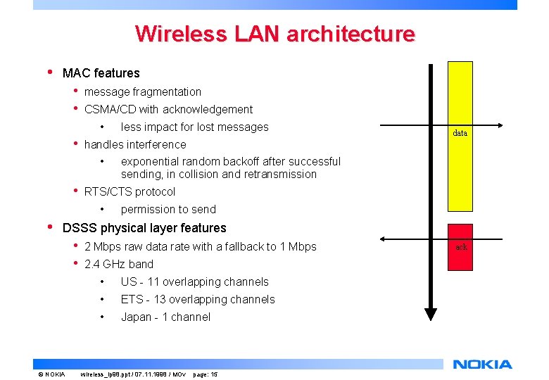 Wireless LAN architecture • MAC features • • message fragmentation CSMA/CD with acknowledgement • Wireless LAN architecture • MAC features • • message fragmentation CSMA/CD with acknowledgement •
