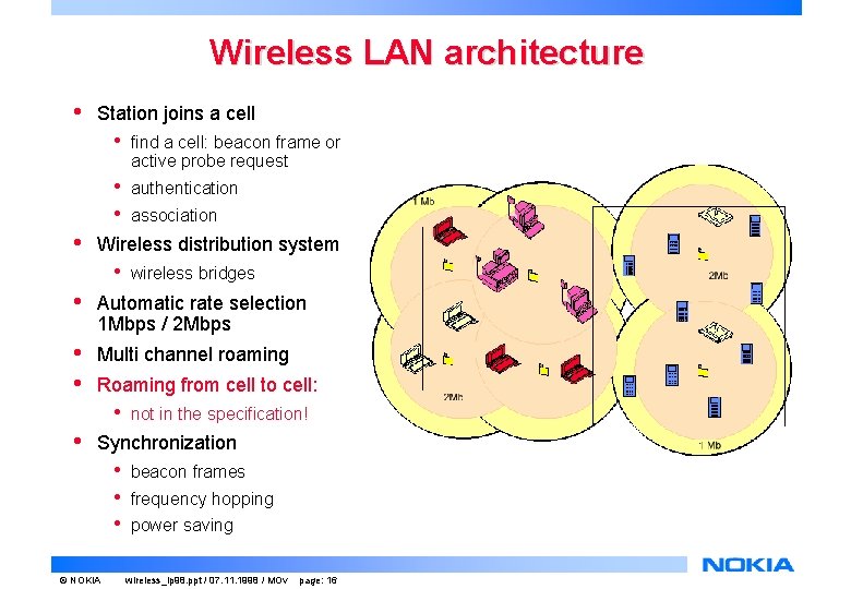 Wireless LAN architecture • • Station joins a cell • find a cell: beacon Wireless LAN architecture • • Station joins a cell • find a cell: beacon