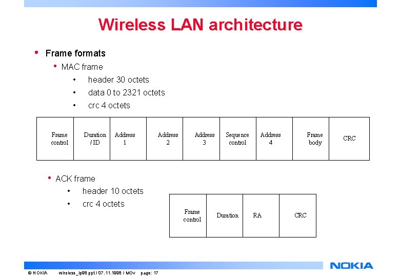 Wireless LAN architecture • Frame formats • MAC frame Frame control • © NOKIA Wireless LAN architecture • Frame formats • MAC frame Frame control • © NOKIA