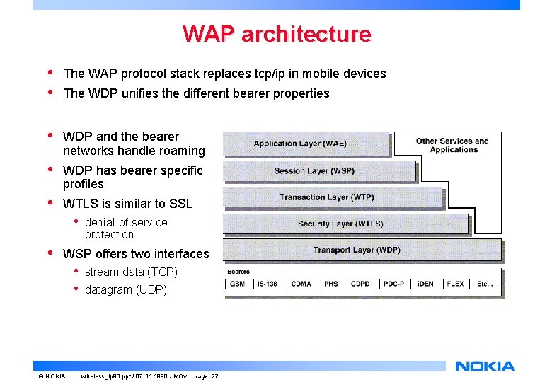 WAP architecture • • The WAP protocol stack replaces tcp/ip in mobile devices • WAP architecture • • The WAP protocol stack replaces tcp/ip in mobile devices •