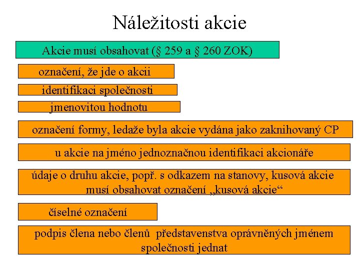 Náležitosti akcie Akcie musí obsahovat (§ 259 a § 260 ZOK) označení, že jde