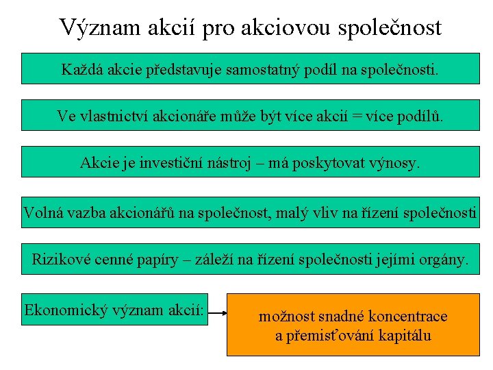 Význam akcií pro akciovou společnost Každá akcie představuje samostatný podíl na společnosti. Ve vlastnictví