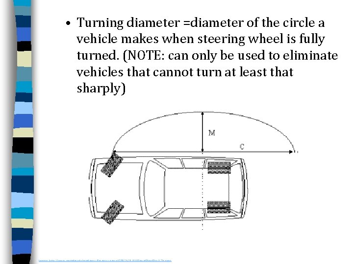  • Turning diameter =diameter of the circle a vehicle makes when steering wheel