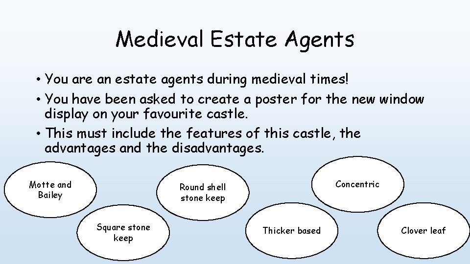 Medieval Estate Agents • You are an estate agents during medieval times! • You