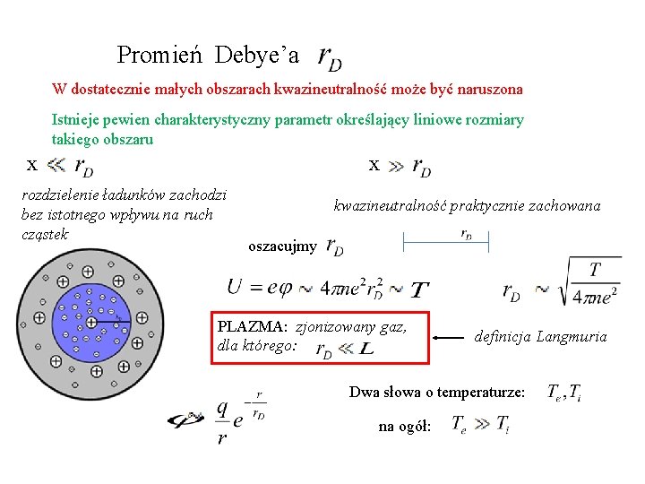Promień Debye’a W dostatecznie małych obszarach kwazineutralność może być naruszona Istnieje pewien charakterystyczny parametr
