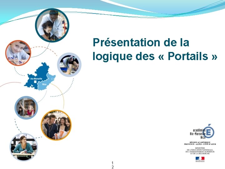 Présentation de la logique des « Portails » 1 2 
