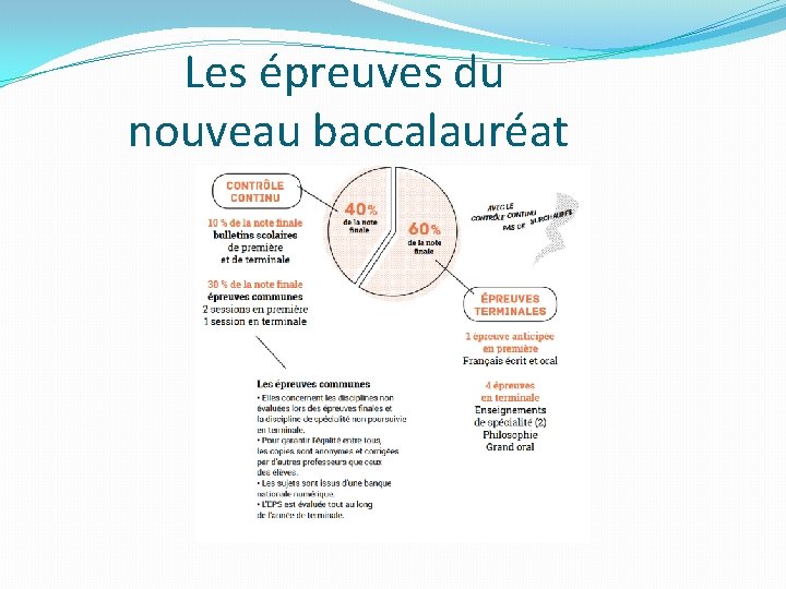  Les épreuves du nouveau baccalauréat 