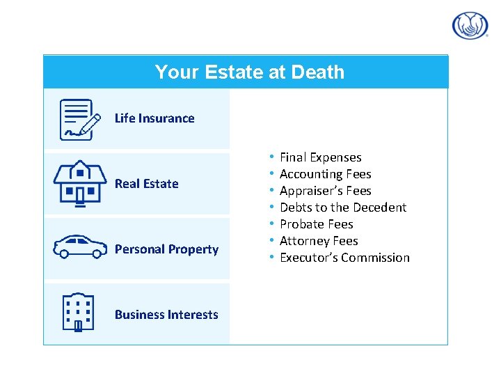 Your Estate at Death Life Insurance Real Estate Personal Property Business Interests • •