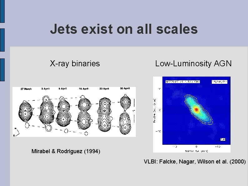 Jets exist on all scales X-ray binaries Low-Luminosity AGN Mirabel & Rodriguez (1994) VLBI: