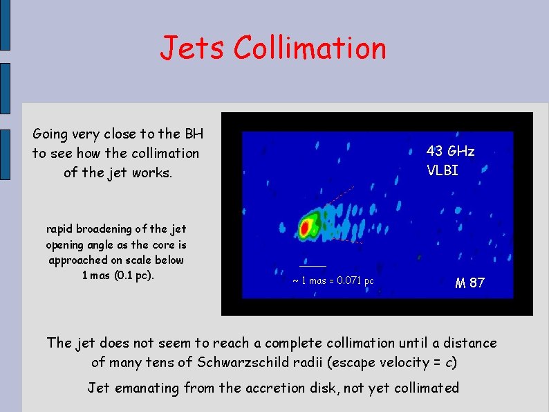 Jets Collimation Going very close to the BH to see how the collimation of