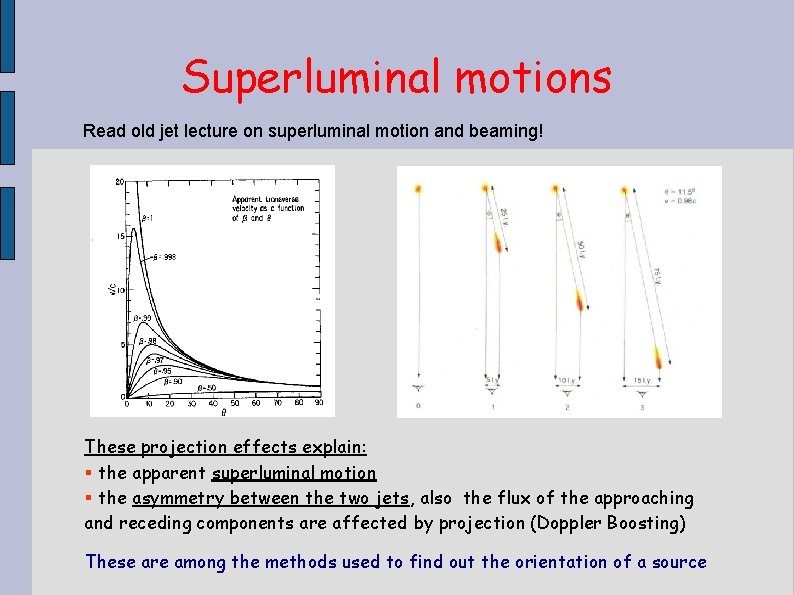 Superluminal motions Read old jet lecture on superluminal motion and beaming! These projection effects