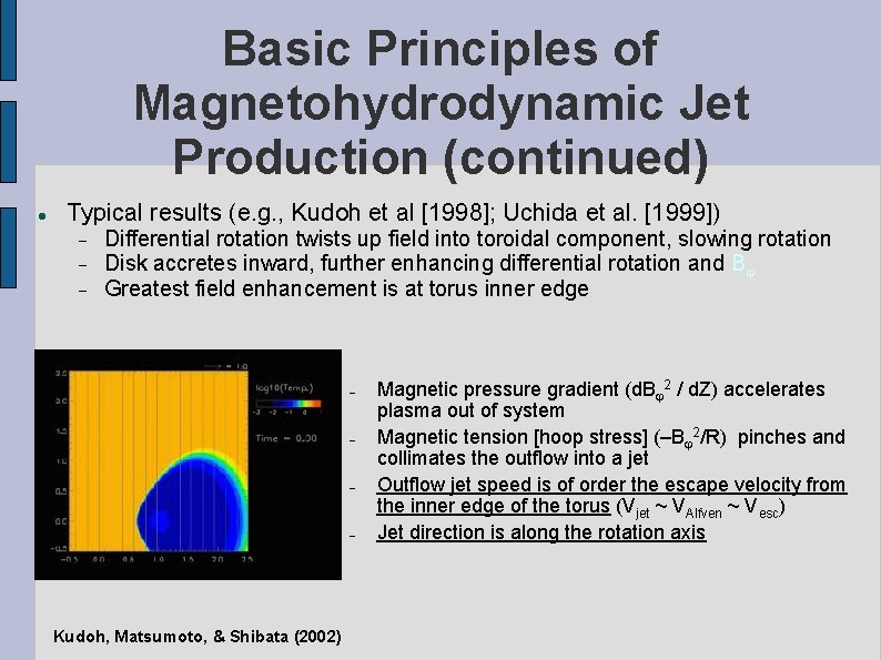Basic Principles of Magnetohydrodynamic Jet Production (continued) Typical results (e. g. , Kudoh et