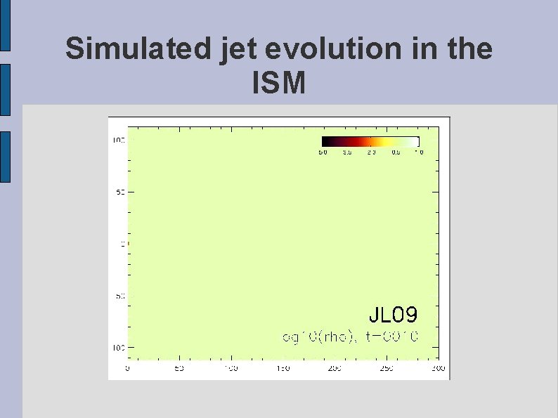 Simulated jet evolution in the ISM 