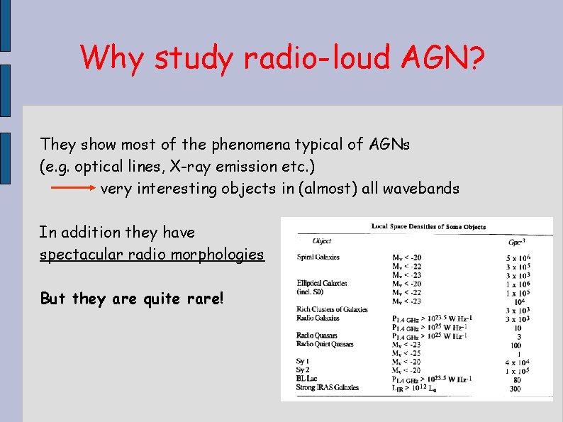 Why study radio-loud AGN? They show most of the phenomena typical of AGNs (e.