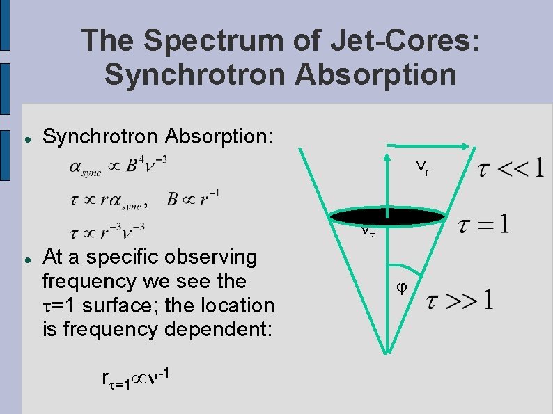 The Spectrum of Jet-Cores: Synchrotron Absorption: vr vz At a specific observing frequency we