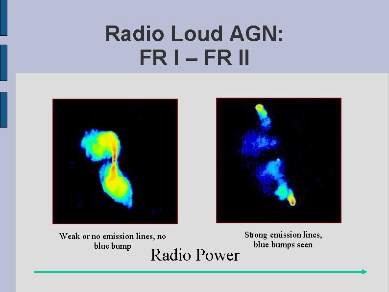 Radio Loud AGN: FR I – FR II Weak or no emission lines, no