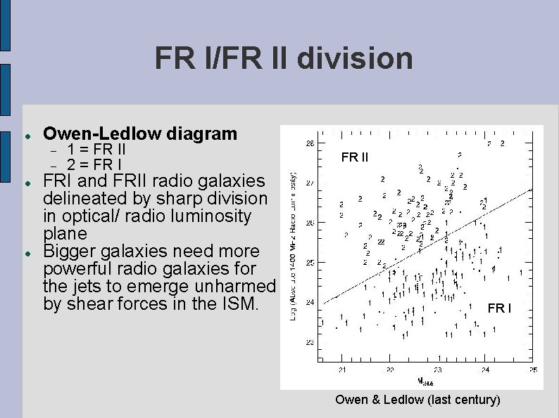 FR I/FR II division Owen-Ledlow diagram 1 = FR II 2 = FR I