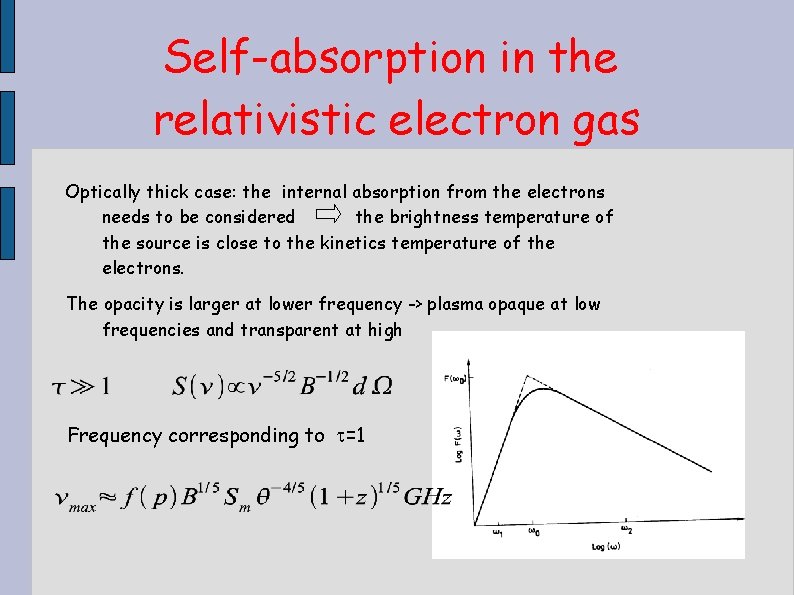 Self-absorption in the relativistic electron gas Optically thick case: the internal absorption from the