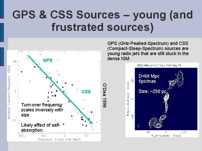 GPS & CSS Sources – young (and frustrated sources) GPS (GHz-Peaked-Spectrum) and CSS (Compact-Steep-Spectrum)