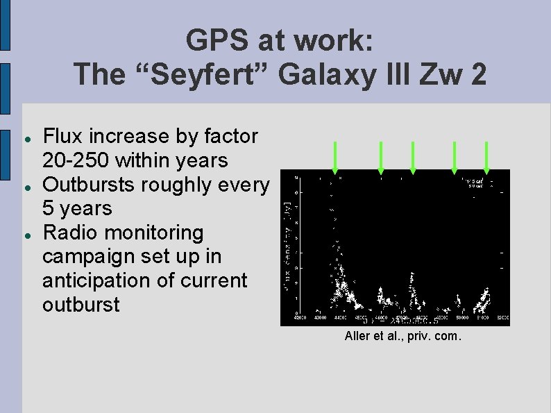 GPS at work: The “Seyfert” Galaxy III Zw 2 Flux increase by factor 20