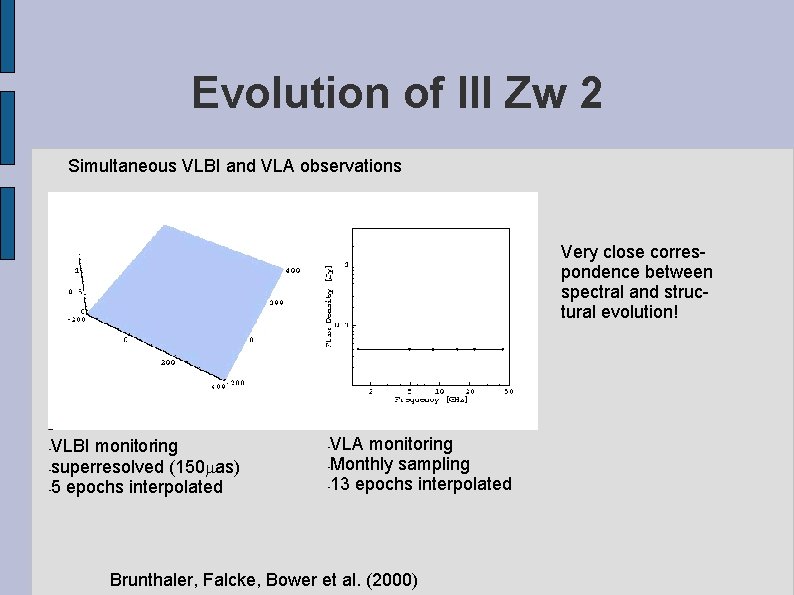 Evolution of III Zw 2 Simultaneous VLBI and VLA observations Very close correspondence between