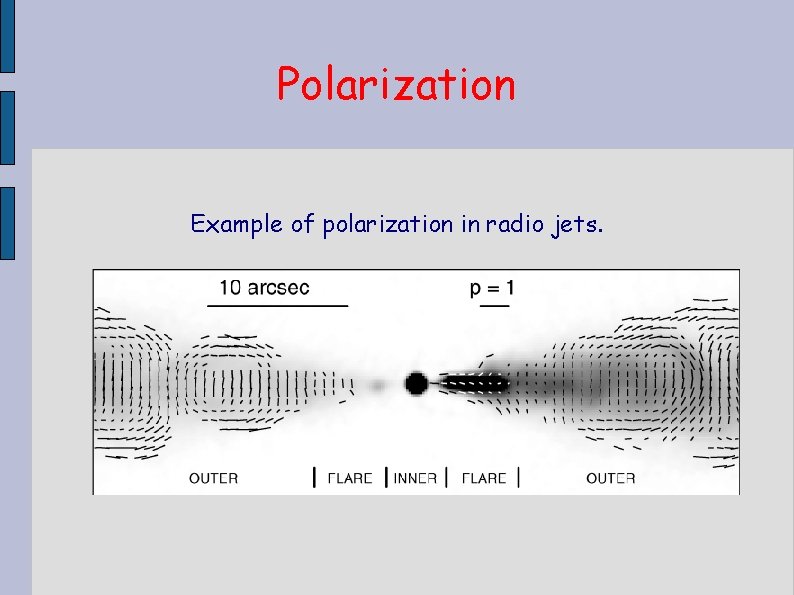 Polarization Example of polarization in radio jets. 