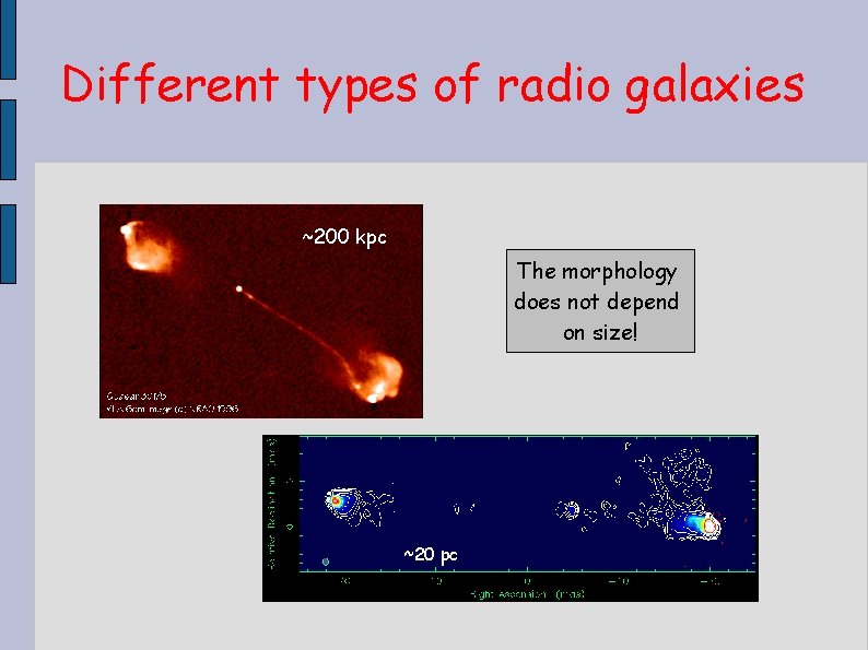 Different types of radio galaxies ~200 kpc The morphology does not depend on size!