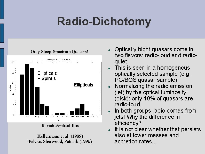 Radio-Dichotomy Only Steep-Spectrum Quasars! Ellipticals + Spirals Ellipticals R=radio/optical flux Kellermann et al. (1989)