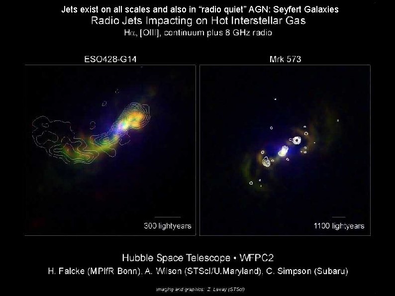 Jets exist on all scales and also in “radio quiet” AGN: Seyfert Galaxies 