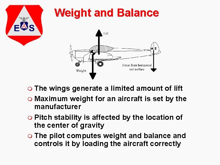 Weight and Balance m The wings generate a limited amount of lift m Maximum