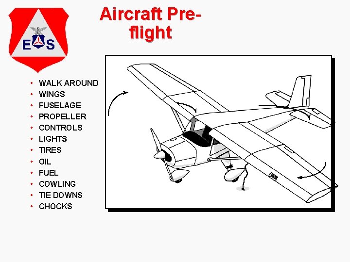 Aircraft Preflight • • • WALK AROUND WINGS FUSELAGE PROPELLER CONTROLS LIGHTS TIRES OIL