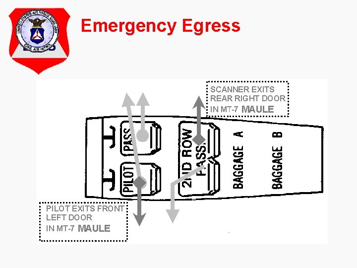 Emergency Egress At 