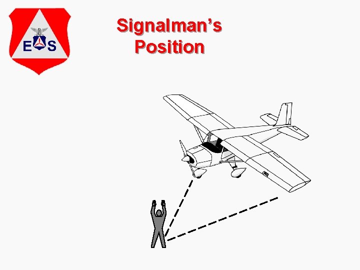 Signalman’s Position 