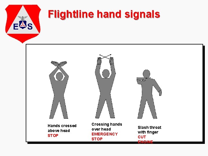 Flightline hand signals Hands crossed above head STOP Crossing hands over head EMERGENCY STOP